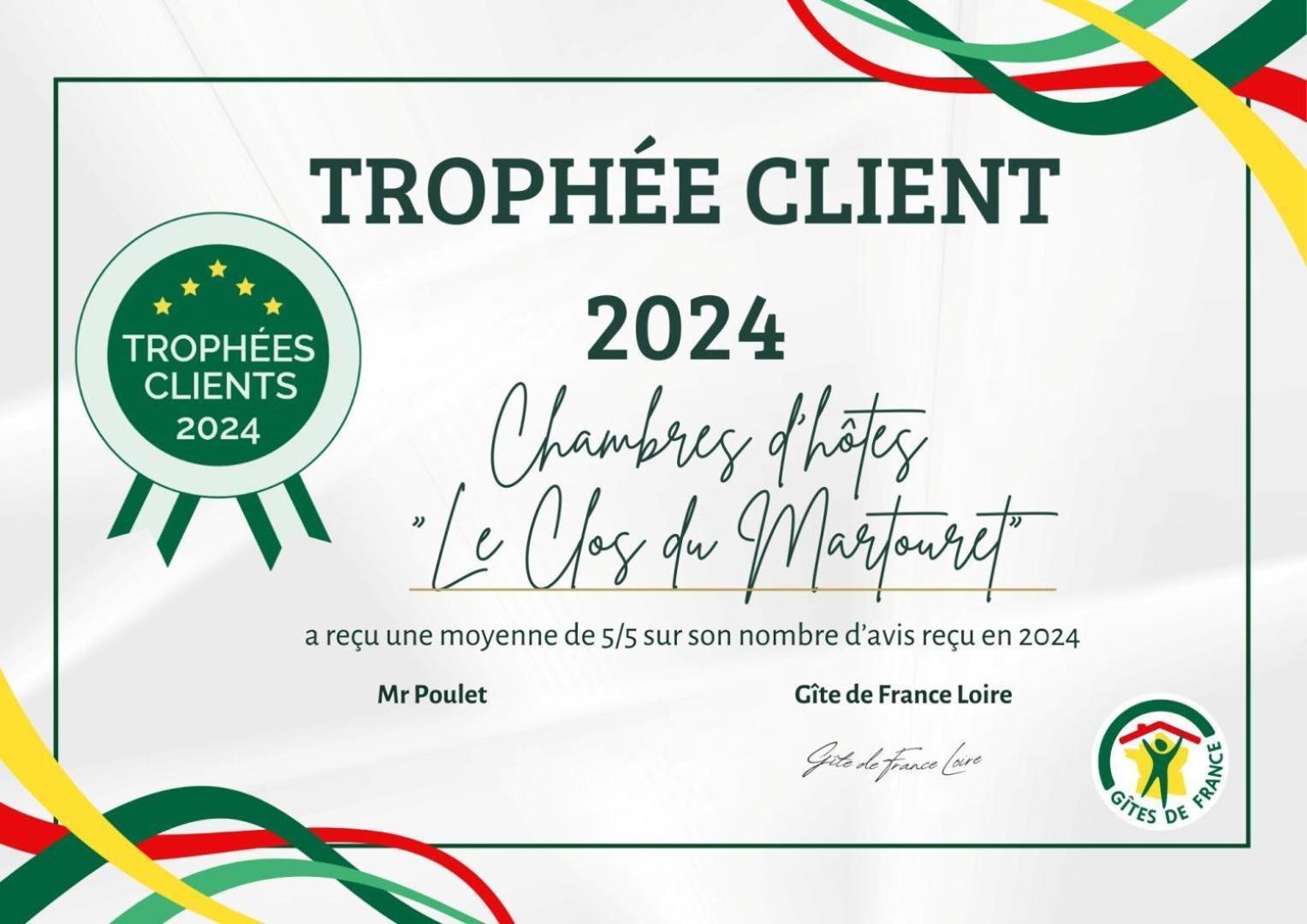 Le Clos Du Martouret Roisey 외부 사진